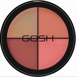 Хайлайтер GOSH Strobe'n Glow Kit 02 Blush, 15 мл