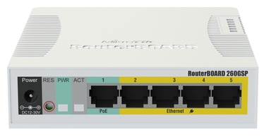 Jagaja (Switch) MikroTik RB260GSP