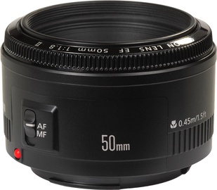 Canon EF 50mm f/1.8 II Factory Upgraded