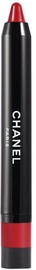 Chanel Le Rouge Crayon Mat Lip Crayon 1.2g 265