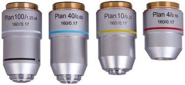 Levenhuk MED 900 Plan Achromatic Objectives Set