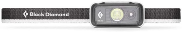 Black Diamond SpotLite 160 Headlamp Aluminium