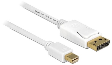 Juhe Delock Mini Displayport / Displayport, valge, 5 m