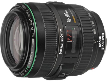 Objektiiv Canon, 720 g