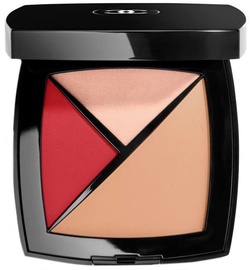 Паллета для контуринга Chanel Beige Intense