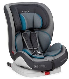 Bērnu autokrēsls Momi Safetylux, pelēka/gaiši zila, 9 - 36 kg