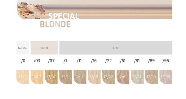Plaukų Dazai Wella Koleston Perfect Me 5 07 0 06 L Senukai Lt