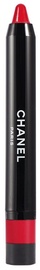 Губная помада Chanel Le Rouge Crayon Mat Lip Crayon 261, 1.2 г