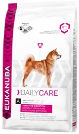 Sausā suņu barība Eukanuba, vistas gaļa, 12.5 kg