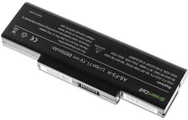 Green Cell Clevo N850 11.1V 4400mAh
