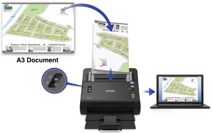 Skeneris Epson WorkForce DS-860, CIS