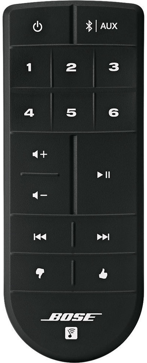 Беспроводной динамик Bose SoundTouch 20 III, черный