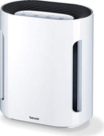 Очиститель воздуха Beurer LR 210