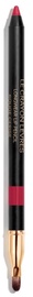 Карандаш для губ Chanel Le Crayon Levres Longwear 178, 1.2 г