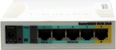 MikroTik Routerboard RB951Ui-2HnD