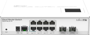 MikroTik Routerboard CRS210-8G-2S+IN