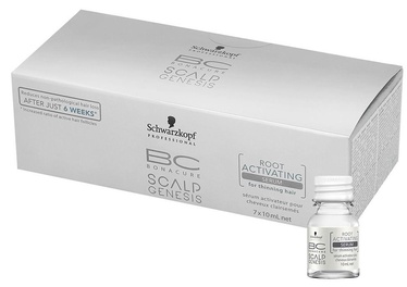 Schwarzkopf BC Bonacure Scalp Genesis Root Activating Serum 7x10ml