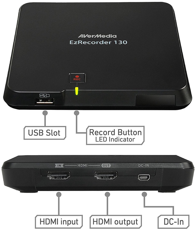 Аудио и видео граббер AverMedia