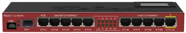 MikroTik RB2011UIAS-IN