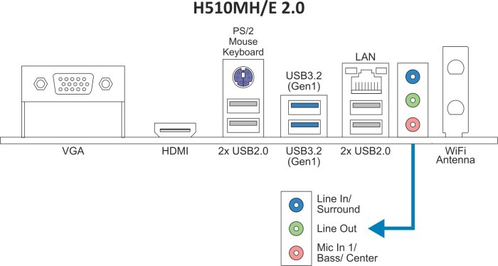Mātesplate BIOSTAR H510MH/E 2.0