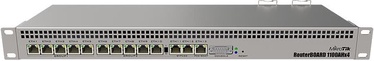 MikroTik RB1100X4