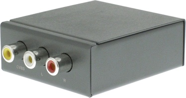 Konig HDMI Converter 3 x RCA Female - HDMI