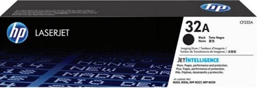 HP 32A LaserJet Imaging Drum