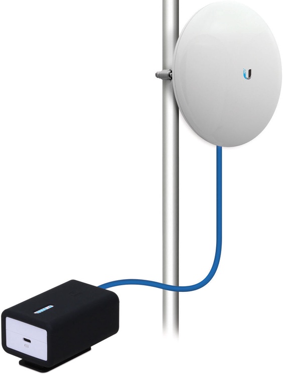 Instruments Ubiquiti