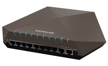 Netgear Nighthawk SX10 Gaming Switch