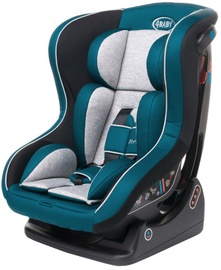 4Baby Car Seat Aygo Dark Turquoise