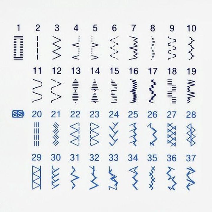 Šujmašīna Brother RH-137, elektromehānisks