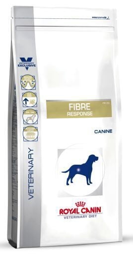 royal canin fibre response