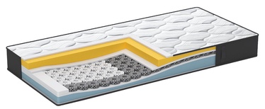 Dormeo iMemory S Plus Platinum 140 x 200