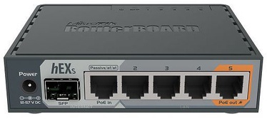 MikroTik hEXs Gigabit Ethernet Router