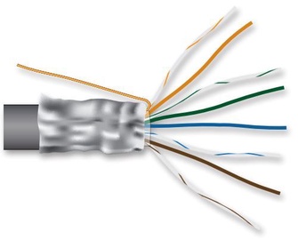 Ubiquiti CAT 5e Tough Outdoor Cable Grey 305m