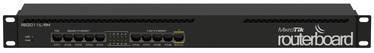 MikroTik RB2011IL-RM
