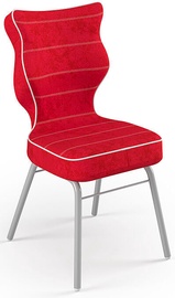 Детский стул Entelo Solo Size 4 VS09 Grey/Red, 370x340x775 мм