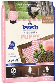 Сухой корм для собак Bosch PetFood Puppy 7.5kg