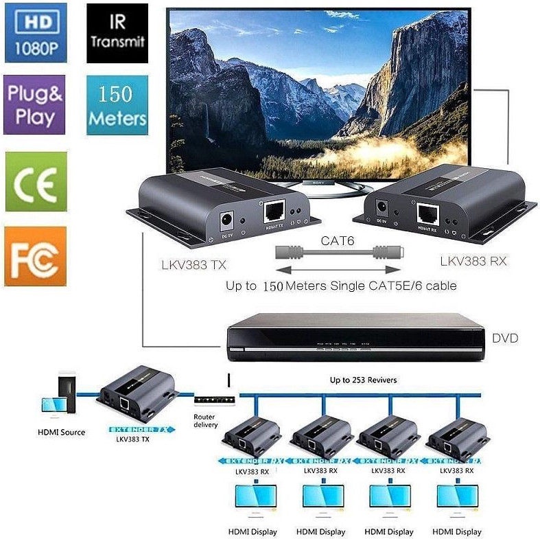 HDbitT HDMI Extender IR Repeater over RJ45 Cat5e//6 1080P,Up to 120m /"1*Tx+3*Rx/"