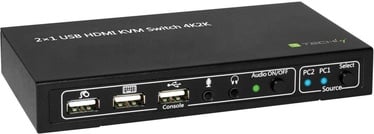 KVM коммутатор Techly 028696 2-port HDMI/USB KVM