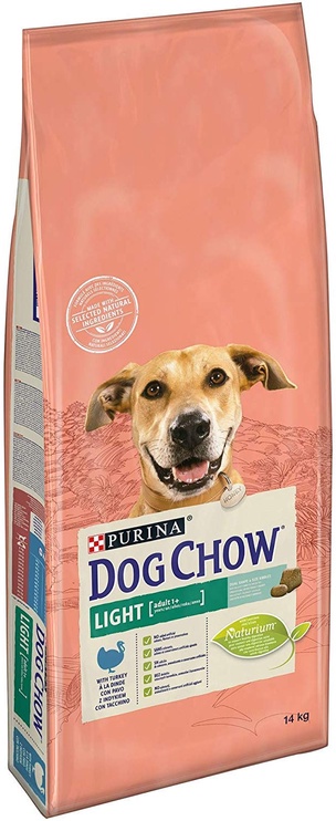 Sausā suņu barība Purina Dog Chow Adult Light, tītara gaļa, 14 kg