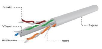 Провод Gembird CAT 6 UTP, серый, 100 м