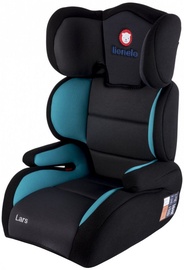 Lionelo Lars Plus Turquoise