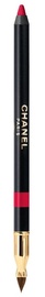 Chanel Le Crayon Levres Lip Pencil 1.1g 55