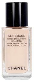 Средства для придания свечения Chanel Sunkissed