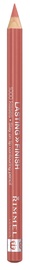 Rimmel London 1000 Kisses Stay On Lip Pencil 1.2g 81