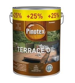 Eļļa terasēm Pinotex Terrace Oil, tīkkoks, 5 l