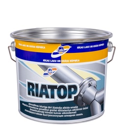 Kruntvärv Rilak, Riatop primer, 2,7 L, hall