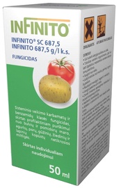 FUNGICĪDS INFINITO 50ML
