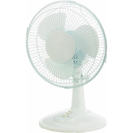 Ventilators FT23-8HC
